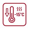 Heat Dissipation